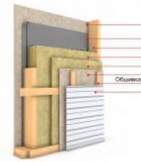 Instructions for insulating the walls of a frame house
