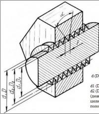 Pipe inch dimensions in mm