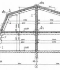 Construction of an attic roof: differences between rafter systems, installation stages, photo Construction of an attic sloping roof with your own hands