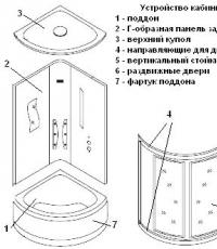 Instructions for assembling and installing a shower cabin with your own hands