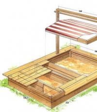 How to make a children's sandbox with your own hands: photos and ideas for suburban areas How to build a simple sandbox with a lid